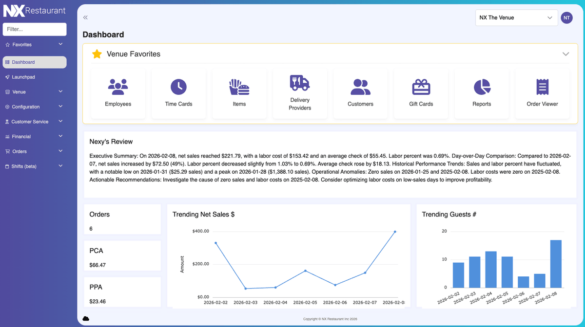 Diagram of the NX Restaurant management platform connecting POS, kitchen, inventory, and guest data